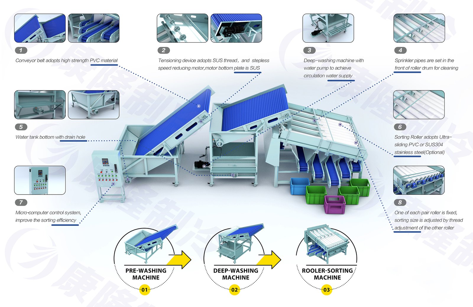 prawn grading machine