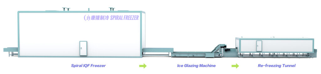 SUDONGDUAN1-2_0000 - iqffreezers.com